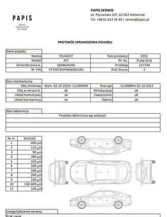 Peugeot 207 cena 17500 przebieg: 117744, rok produkcji 2011 z Poznań małe 352
